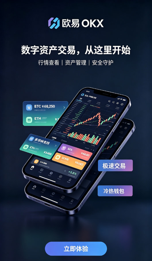 欧交易所app官网登录App交易操作演示
